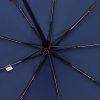 Складной зонт Dome Double с двойным куполом, темно-синий