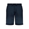 Шорты Spiro, нэйви