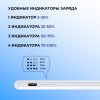 Стилус активный Magic Pencil Pro для iPad, белый, Deppa