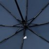 Зонт складной Classic, темно-синий с темной ручкой