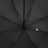 Зонт-трость Rainolla, черный