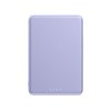 Внешний аккумулятор Xiaomi Super Slim Magnetic Power Bank 5000 Purple