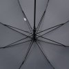 Зонт-трость Rainolla, серый