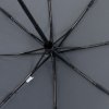 Зонт складной Brellix, серый